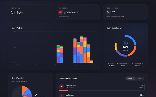 Raw browser extension screenshot before StorePix processing